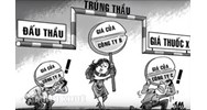 Danh mục thuốc đấu thầu (Phụ lục I) kèm theo Thông tư số 15/2020/TT-BYT