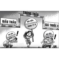 Danh mục thuốc đấu thầu (Phụ lục I) kèm theo Thông tư số 15/2020/TT-BYT