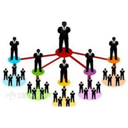 Vai trò của cơ chế ba bên trong quan hệ lao động ? Phân tích yếu tố ảnh hưởng đến cơ chế ba bên 