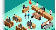 Điểm mới về giải quyết tranh chấp lao động theo quy định mới