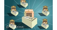 Quy chế kiểm soát đặc biệt đối với ngân hàng là gì? Trình tự tiến hành