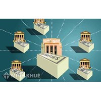 Quy chế kiểm soát đặc biệt đối với ngân hàng là gì? Trình tự tiến hành