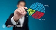 Ý nghĩa của việc xác định thị trường liên quan trong luật cạnh tranh?