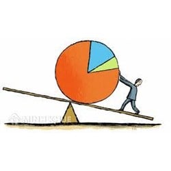 Thị trường sản phẩm bổ trợ (Aftermarkets) là gì ?