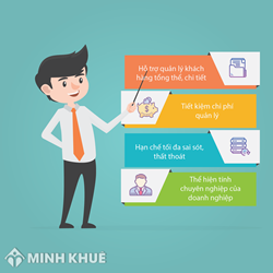 Thỏa thuận hạn chế cạnh tranh là gì? Cho ví dụ?