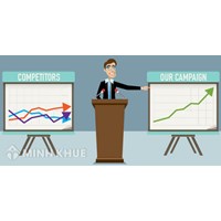 Xác định vị trí thống lĩnh thị trường của doanh nghiệp theo luật canh tranh của Việt Nam ?