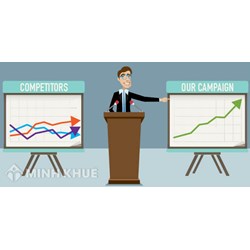Xác định vị trí thống lĩnh thị trường của doanh nghiệp theo luật canh tranh của Việt Nam ?
