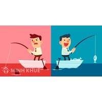 Hình thức xử lí đối với các doanh nghiệp vi phạm pháp luật về tập trung kinh tế ?