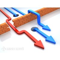 Khái niệm cạnh tranh không lành mạnh theo pháp luật Việt Nam?