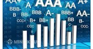 Xếp hạng trái phiếu AAA là gì ?  Cách sắp xếp chất lượng trái phiếu, xếp hạng đầu tư ?