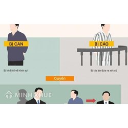 Điều kiện chịu trách nhiệm hình sự của pháp nhân thương mại là gì ?