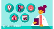 Phân tích chủ thể, khách thể, nội dung của quan hệ pháp luật tố tụng dân sự?