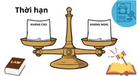 Thời hạn kháng cáo, kháng nghị bản án sơ thẩm hình sự là bao lâu?