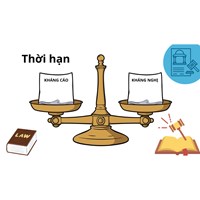 Thời hạn kháng cáo, kháng nghị bản án sơ thẩm hình sự là bao lâu?