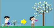 Căn cứ phát sinh quan hệ pháp luật thuế thu nhập doanh nghiệp ?
