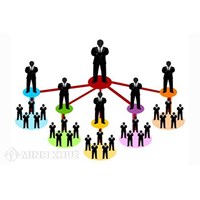 Cách thức nhận biết mô hình kinh doanh đa cấp biến tướng?