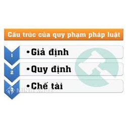 Cách soạn thảo quy định về hiệu lực pháp lý của văn bản quy phạm pháp luật ?