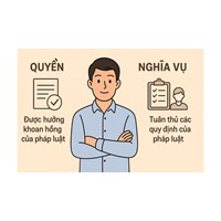 Quyền và nghĩa vụ của người được hưởng án treo theo quy định?