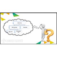 Xác lập quyền dân sự thông qua chiếm hữu tài sản.
