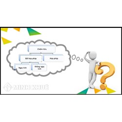 Xác lập quyền dân sự thông qua chiếm hữu tài sản.