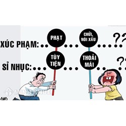 Quyền được bảo vệ danh dự, nhân phẩm, uy tín.