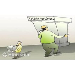 Chấm dứt quyền sở hữu khi tài sản bị trưng mua, tài sản bị tịch thu