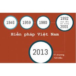 Vì sao nói hiến pháp là phương tiện bảo vệ quyền con người, quyền công dân?