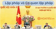Cơ quan lập pháp là gì? Các cơ quan lập pháp tại Việt Nam