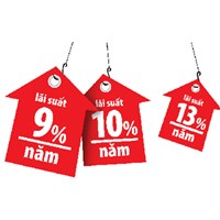 Lãi suất trong hợp đồng vay tài sản được quy định như thế nào?