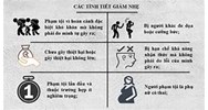 Các tình tiết giảm nhẹ trách nhiệm hình sự là tình tiết nào?