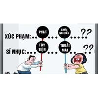 Thiệt hại do danh dự nhân phẩm, uy tín bị xâm phạm gồm những gì?