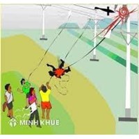 Các dấu hiệu xác định nguồn nguy hiểm cao độ gây thiệt hại và những vấn đề liên quan