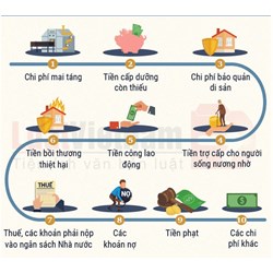 Thứ tự ưu tiên thanh toán nghĩa vụ tài sản và các khoản chi phí liên quan đến thừa kế