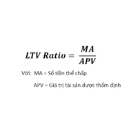 Tỷ số khoản cho vay so giá trị (LOAN TO VALUE RATIO) là gì ?