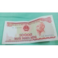 Tờ khai 10 K (FORM 10K) là gì theo quy định hiện nay?