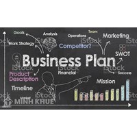 Kế hoạch kinh doanh (BUSINESS PLAN) là gì ?