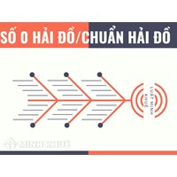 Số 0 hải đồ/chuẩn hải đồ (Chart datum) là gì?