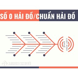 Số 0 hải đồ/chuẩn hải đồ (Chart datum) là gì?