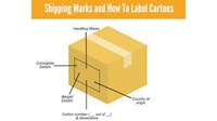 Ký mã hiệu hàng hóa (Marks and numbers) là gì? Đăng ký mã số, mã vạch cho hàng hóa