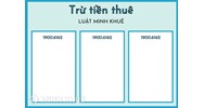 Trừ tiền thuê (Off hire) là gì ?