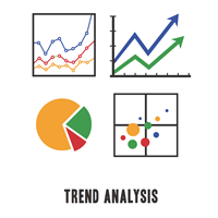Phân tích khuynh hướng (TREND ANALYSIS) là gì ?