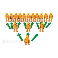 Kinh doanh đa cấp bất chính là gì? phải chịu trách nhiệm như thế nào theo quy định mới?