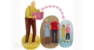 Thừa kế là gì? Hàng thừa kế theo quy định của pháp luật?