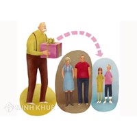 Thừa kế là gì? Hàng thừa kế theo quy định của pháp luật?