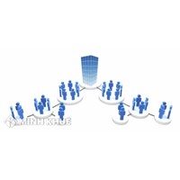 Phân tích hai yếu tố tổ chức và chỉ huy của hoạt động quản lý theo Fayol