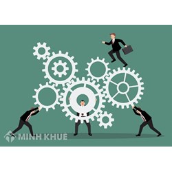 các yếu tố hệ thống hiệp tác của Frederick Winslow Taylor