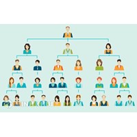Các bước của việc thiết kế cơ cấu cơ bản
