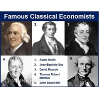 Phản ứng của John Maynard Keynes đối với phái cổ Điển