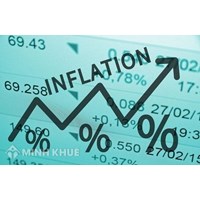 Lạm phát và thất nghiệp: Phản ứng của phái Duy tiền