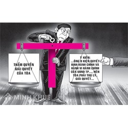Vấn đề chung của thủ tục thụ lý vụ án hành chính theo pháp luật hành chính hiện hành
